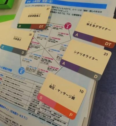 ◆7/17特別活動◆ハローワークで、就職ガイダンスを受講しました!